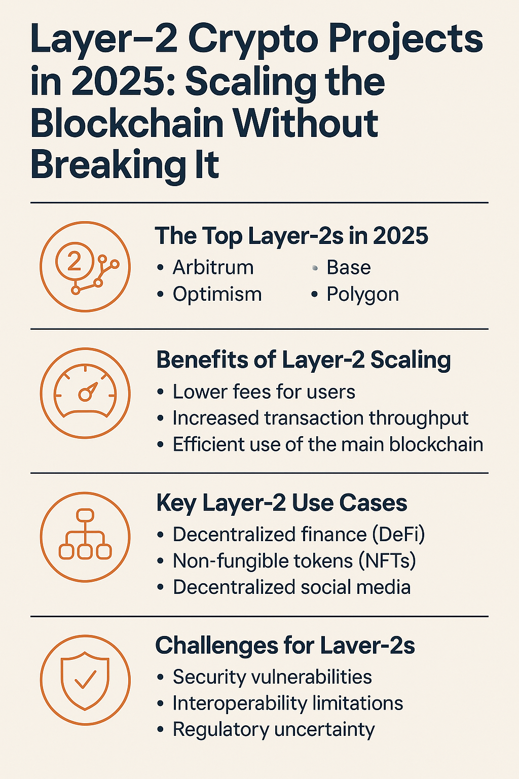 layer 2 crypto projects