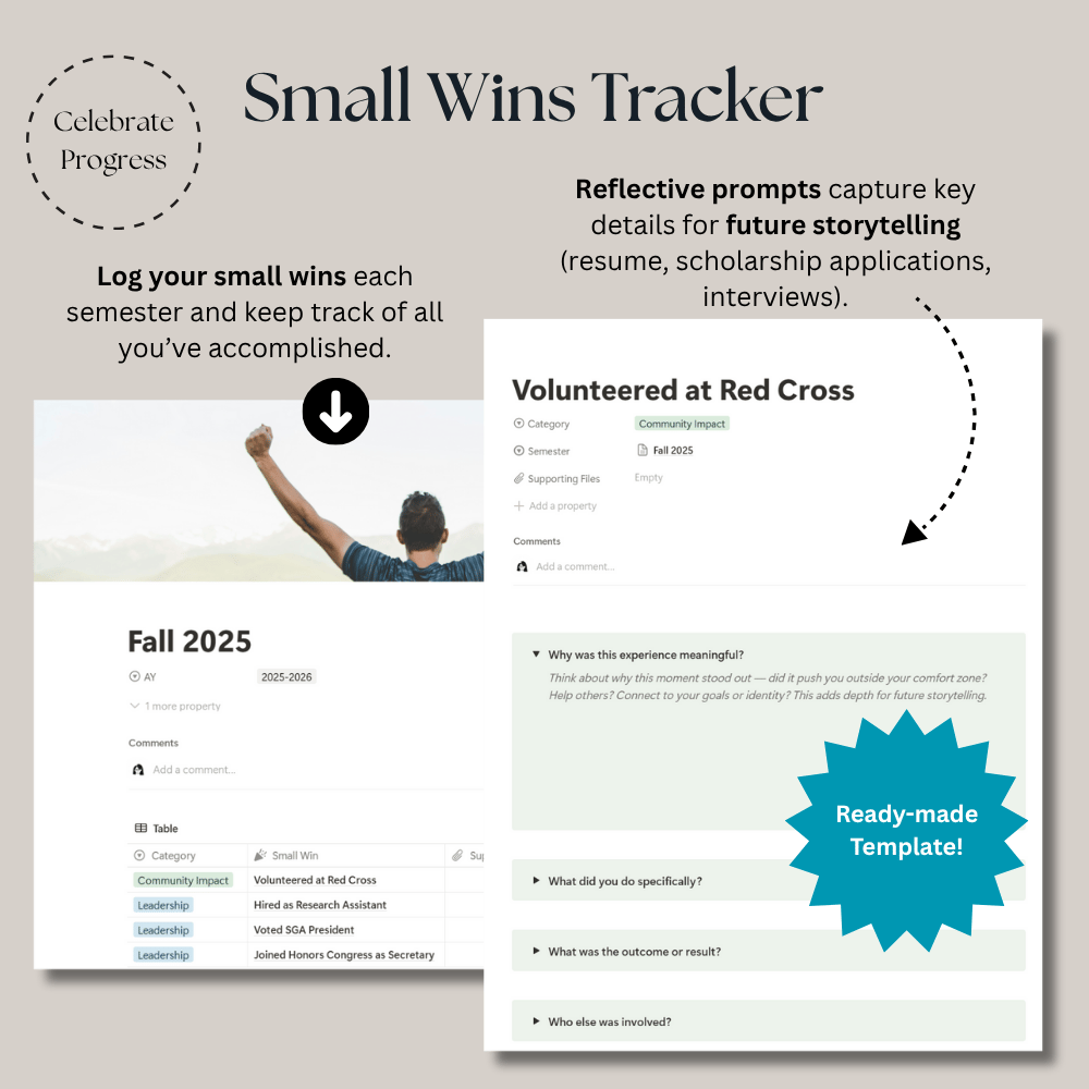 Small wins tracker previews ready-made template with reflective prompts to capture key details for future storytelling.