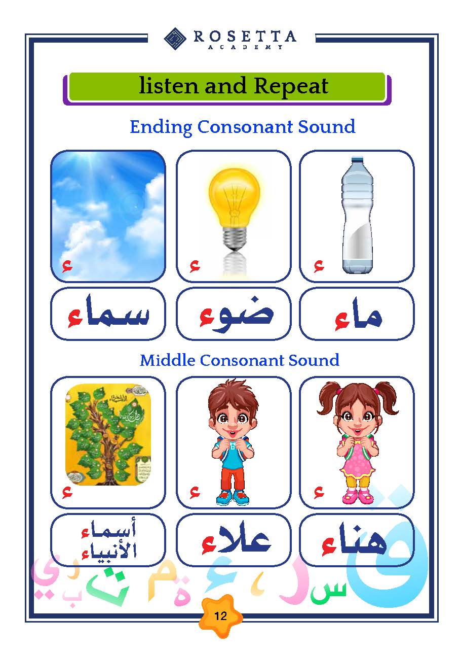 Letters of the Arabic ALPHABET and their SHAPES