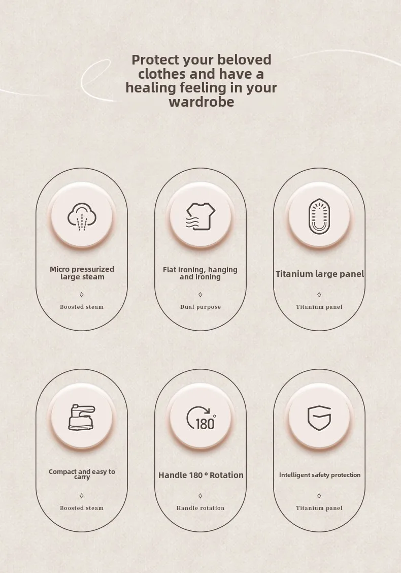 Portable Ironing Machine Handheld Steam Iron Flat and Hang Ironing 2 in 1 Heat Press Clothing Iron Machine Household Steam Iron