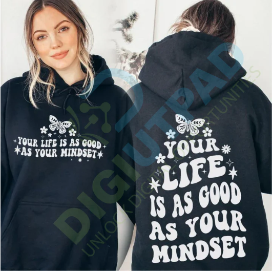 tshirt design bundle | print on demand | editable designs | amazon merch | etsy pod | vector graphics | tshirt templates | resell rights | sublimation designs | funny t-shirts | retro groovy | digital download | t-shirt business