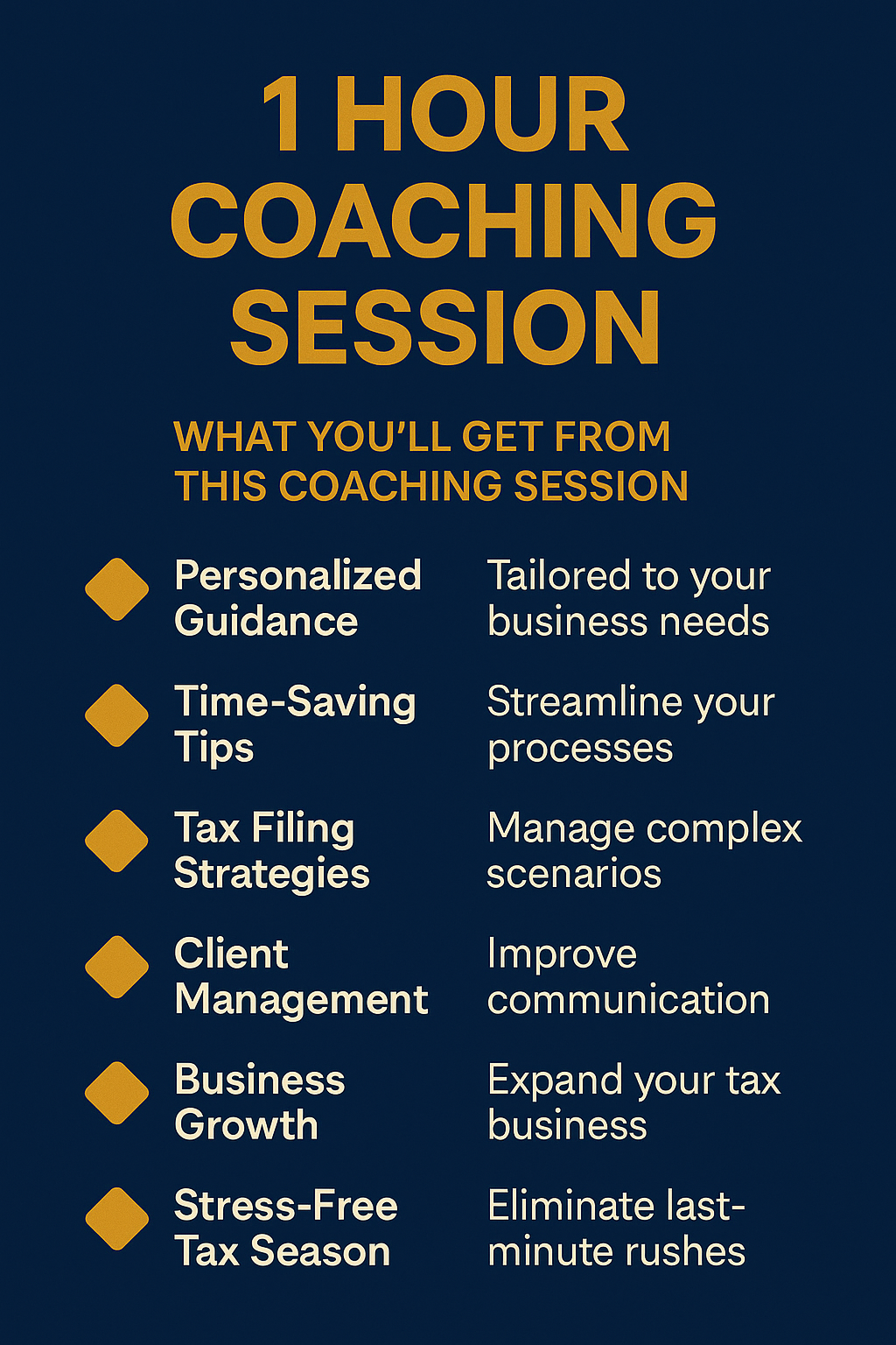 60 Min One-on-One Help Session - Payhip