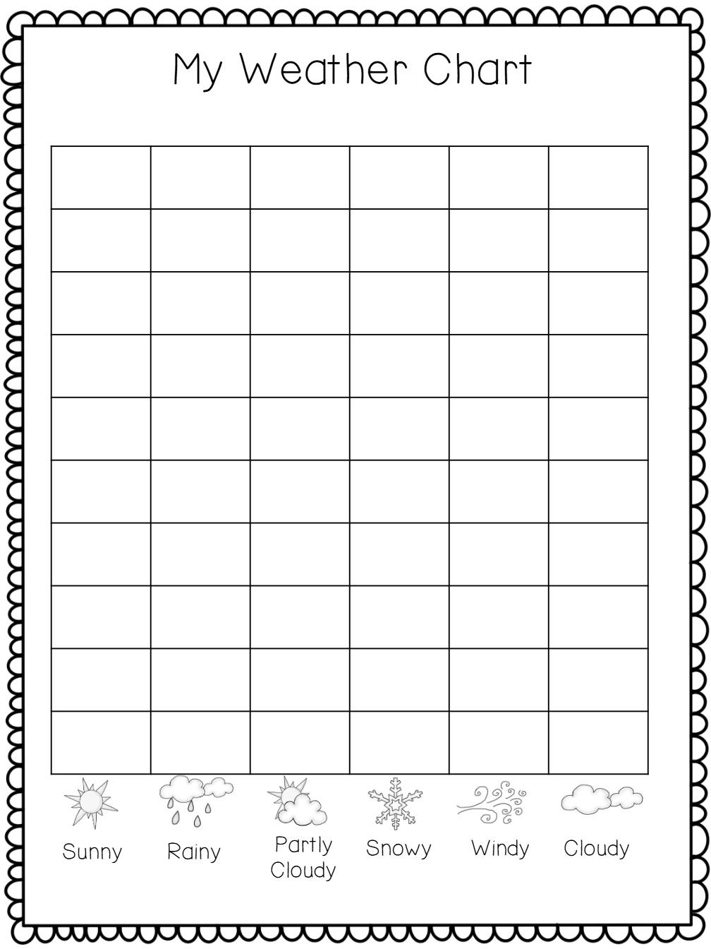 Weather Journal – Daily Observation & Charting Activity