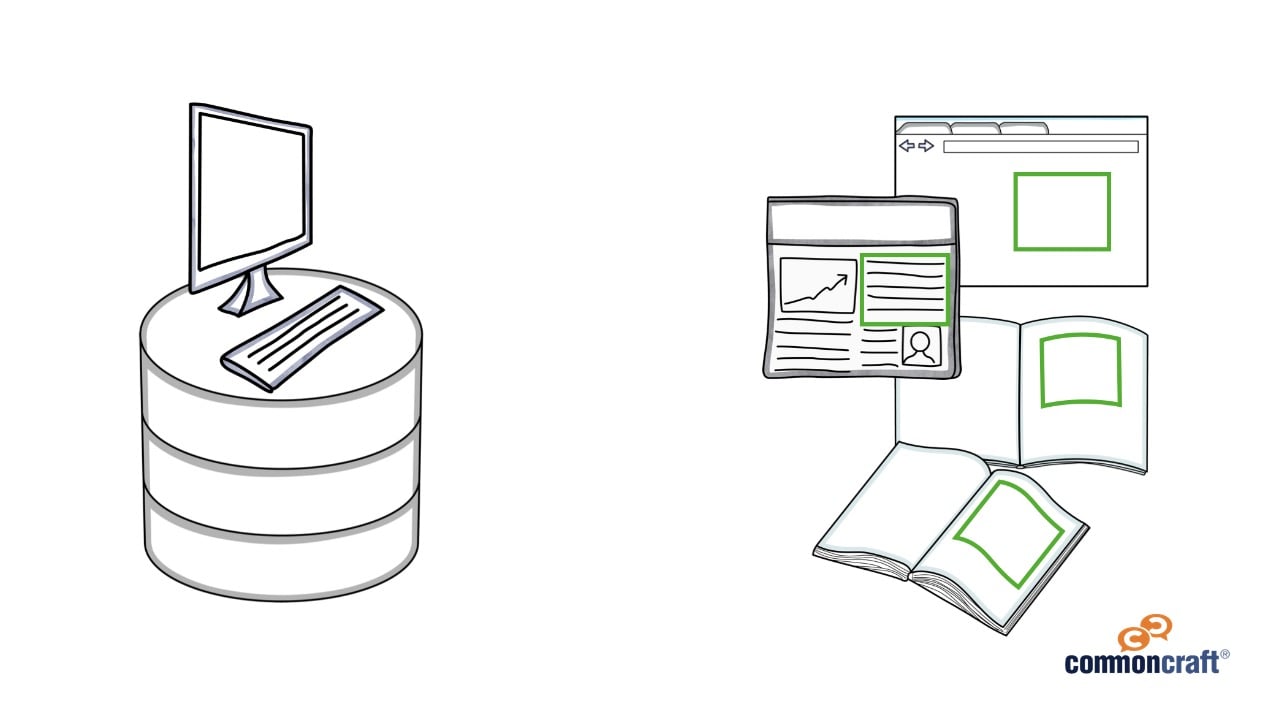 Academic Databases - Explained by Common Craft - INDV