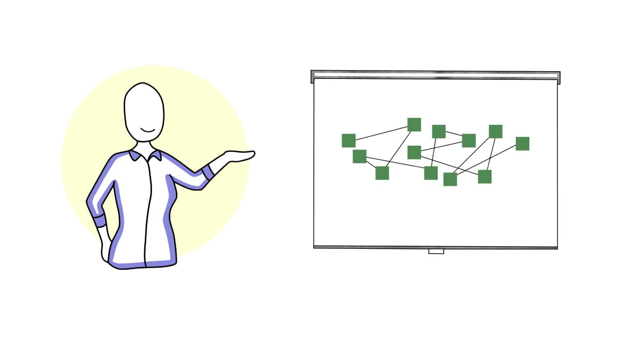 Clear Communication in Presentations - Explained by Common Craft - ORG
