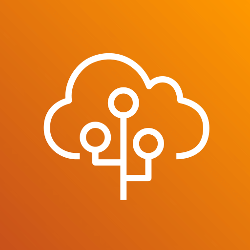 AWS DevOps Engineer – Professional