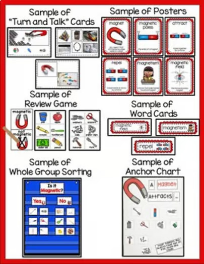 Magnets, Force, Magnetism Activities
