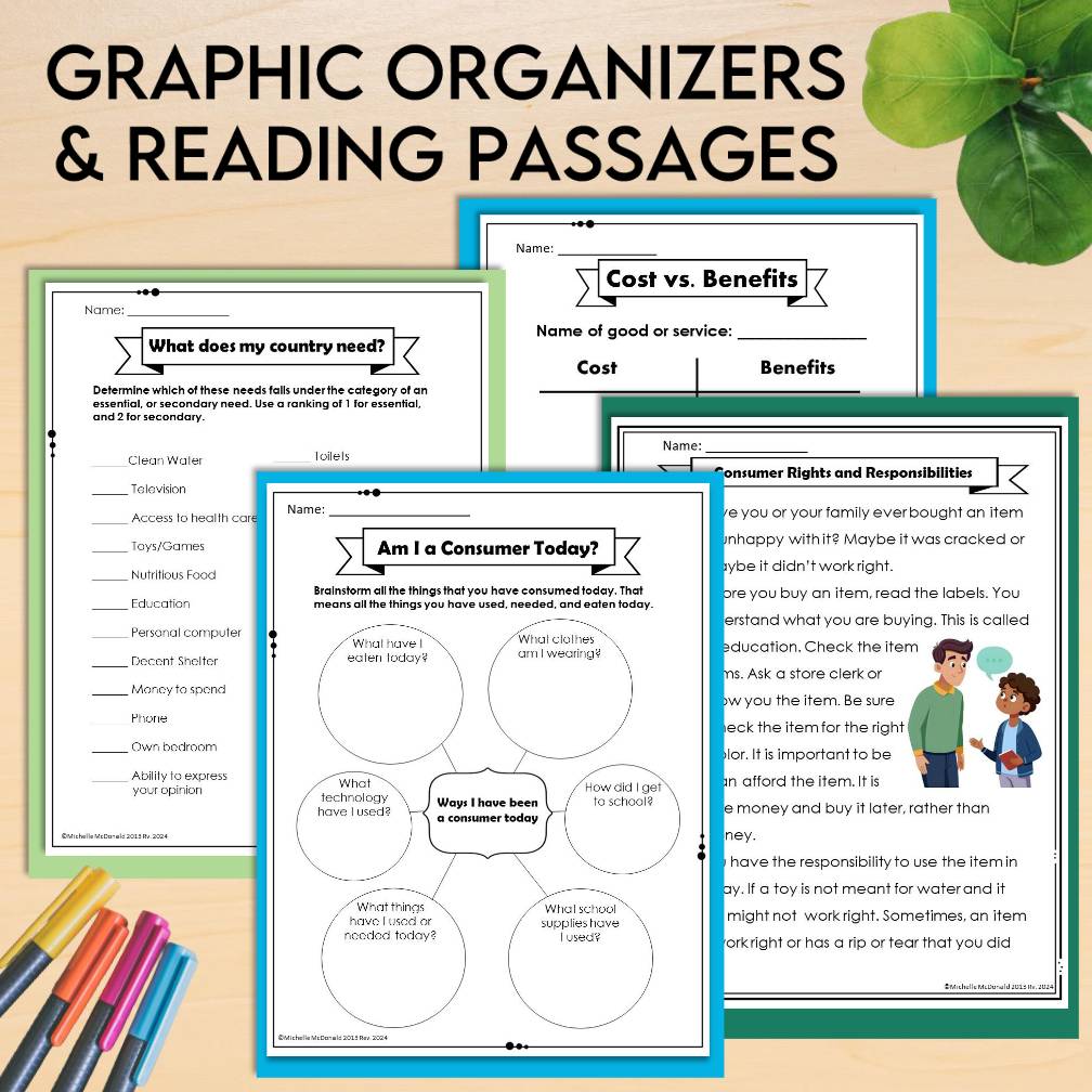 Primary Economics for Kids: Wants, Needs, Goods, Services, Consumers, Producers