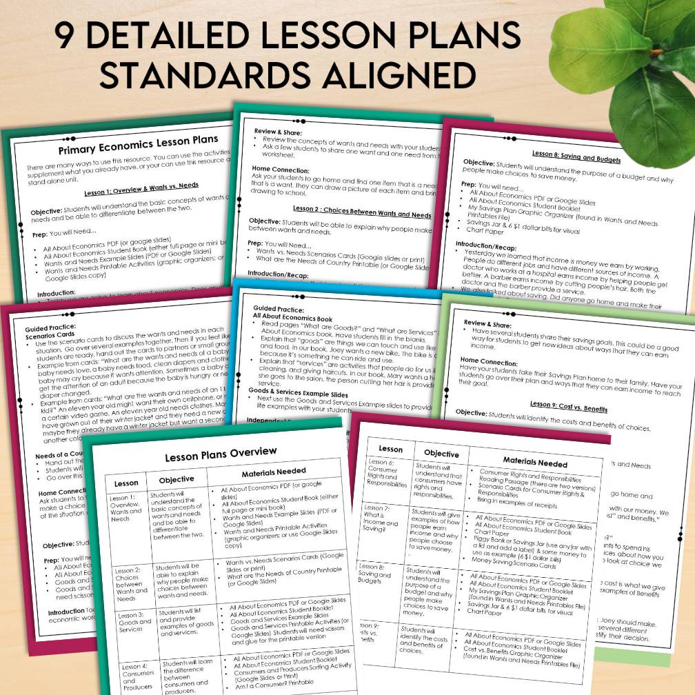 Primary Economics for Kids: Wants, Needs, Goods, Services, Consumers, Producers