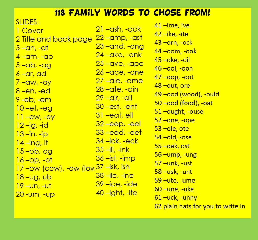 RHYME HAT BOOK 118 WORD FAMILIES Read Across America