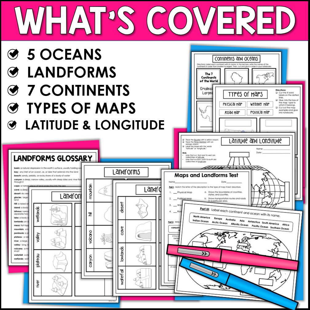 Main Idea and Supporting Details PowerPoint Reading Comprehension Activities