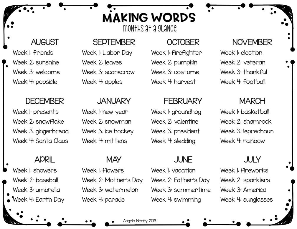 Making Words for the Whole Year
