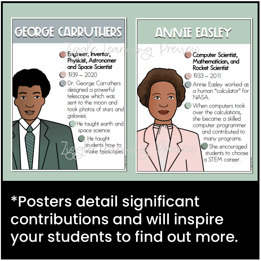 Black History Month Posters STEM Careers African Americans Scientists ...