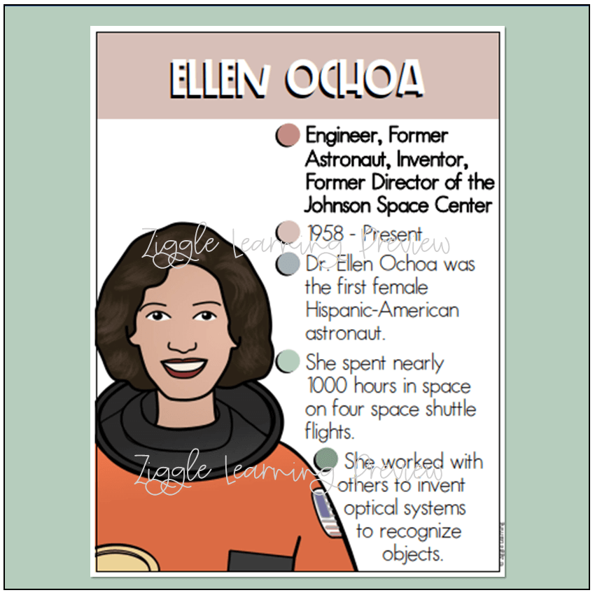 Hispanic Heritage Month Posters STEM Careers Hispanic American Scientists