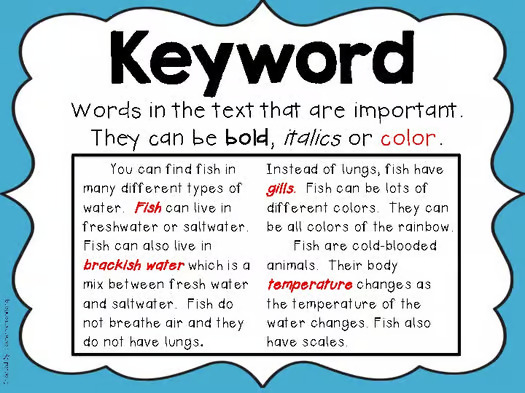 Non-Fiction Text Features Posters