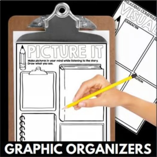 Reading Comprehension Strategies Practice - Visualizing Graphic Organizers