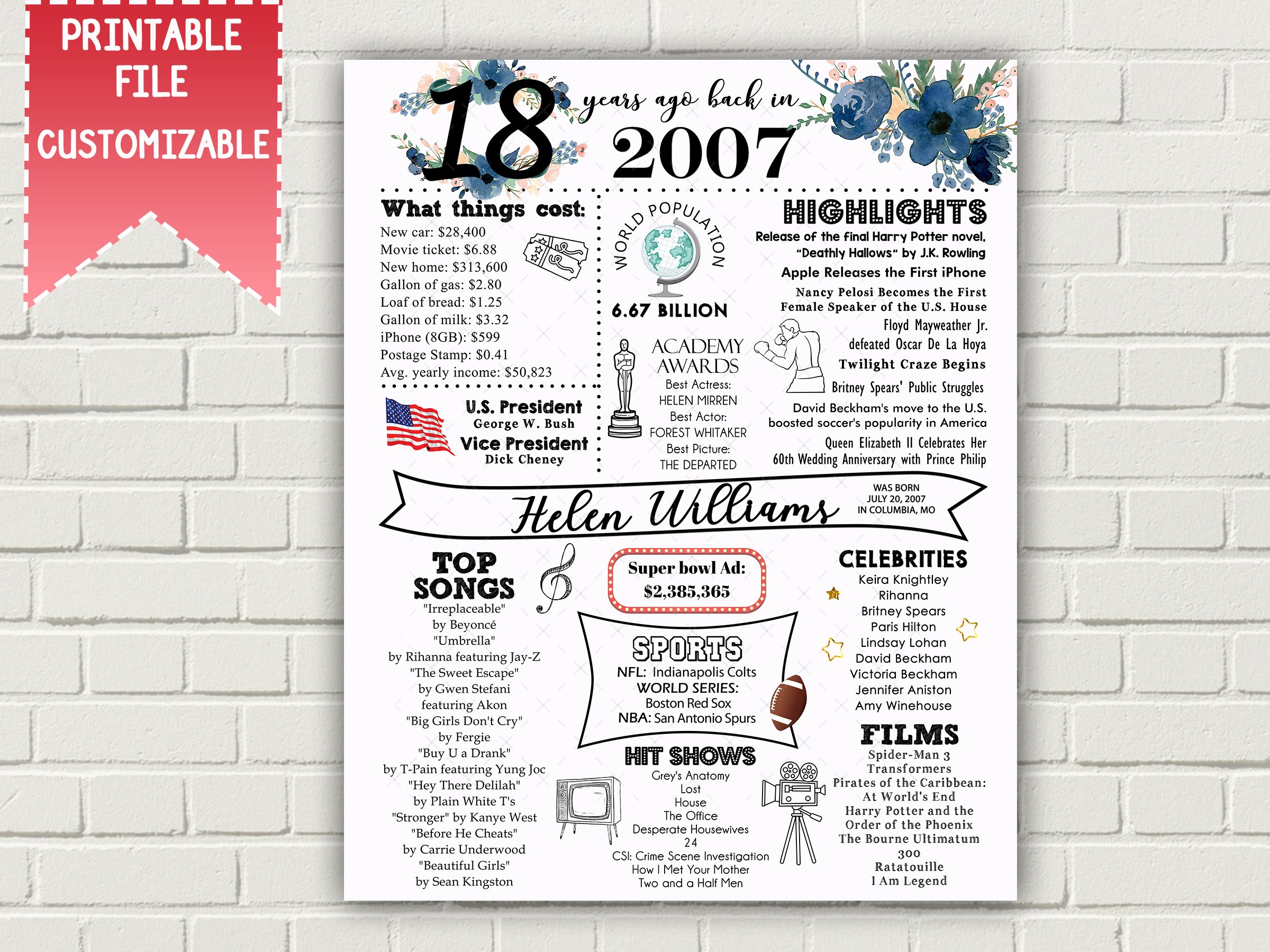 Printable 18th Birthday Sign - Payhip