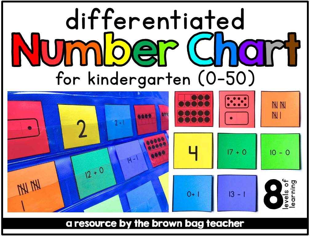 Number Chart Center (0-50): Differentiated Pocket Chart Math Center for Kinder
