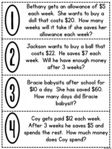 Personal Financial Literacy Unit with Wants vs Needs, Producers and Consumers