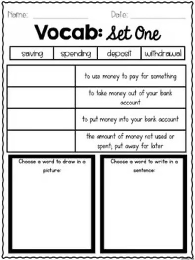 Personal Financial Literacy Unit with Wants vs Needs, Producers and Consumers