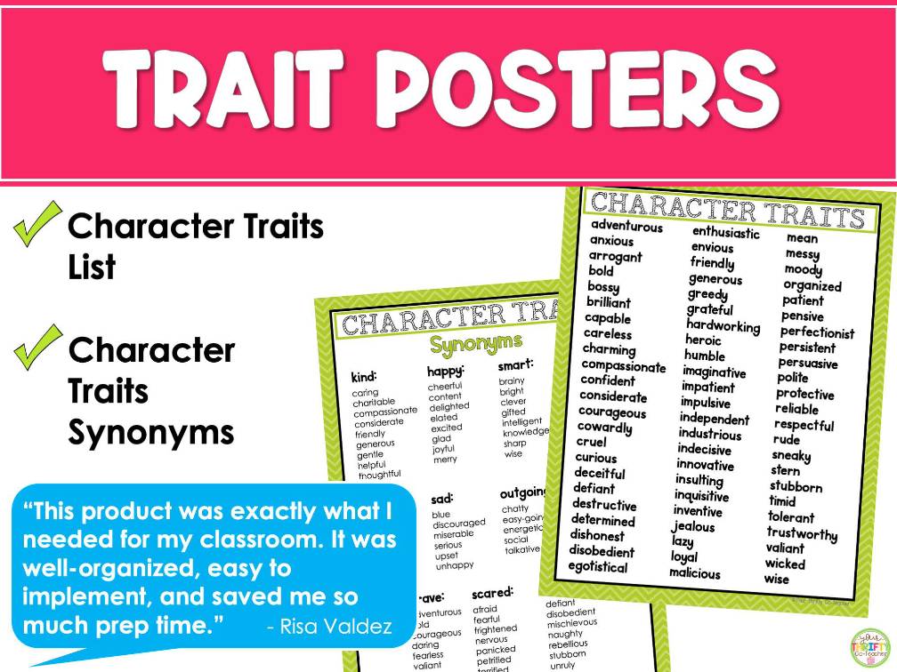 Character Trait Graphic Organizer, List, Anchor Chart, Posters & Worksheets