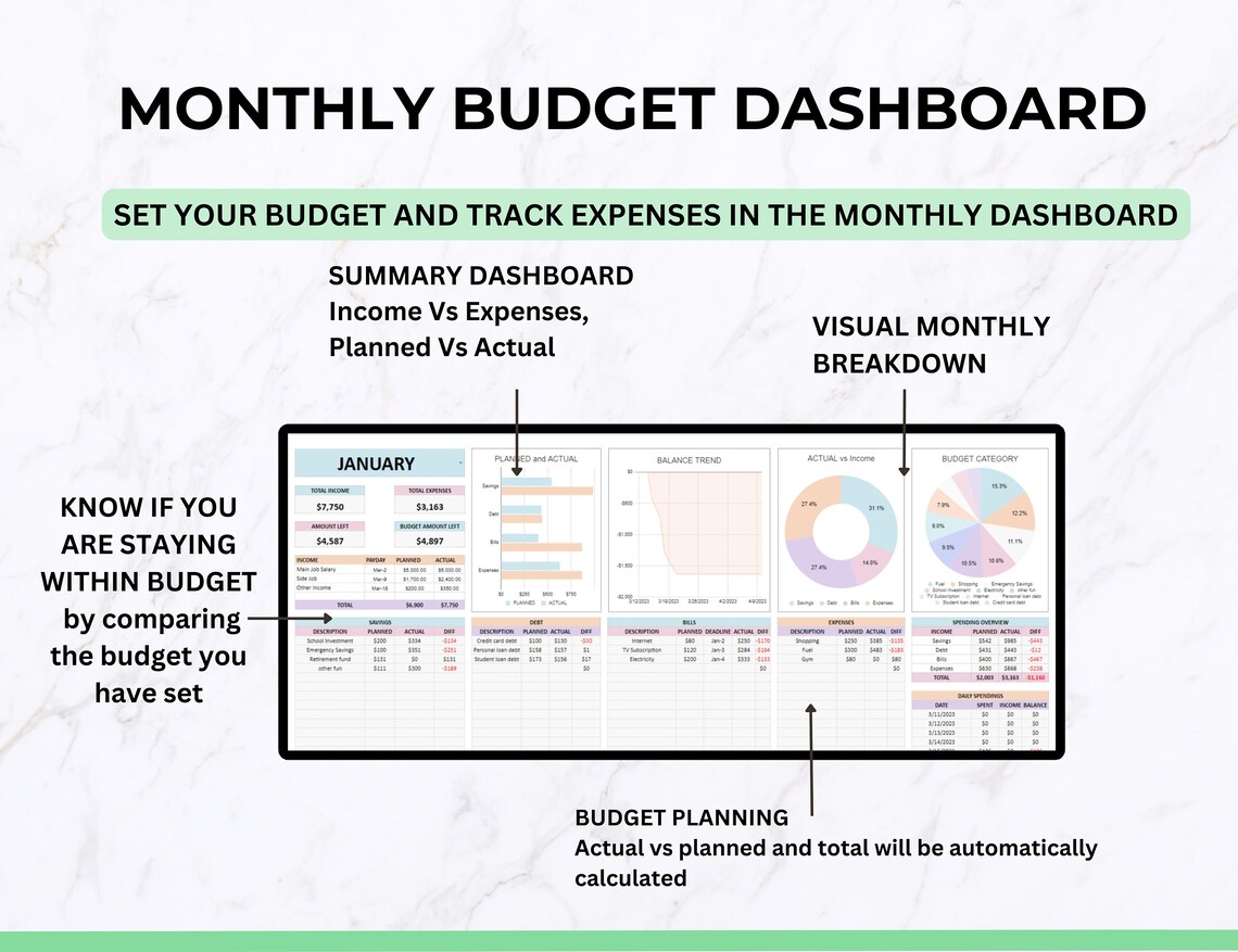 monthly budget template