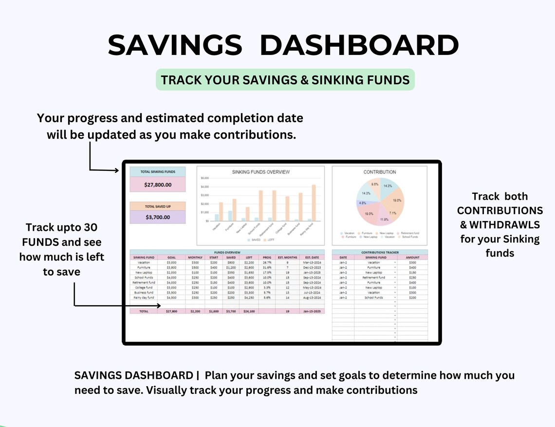 monthly budget template