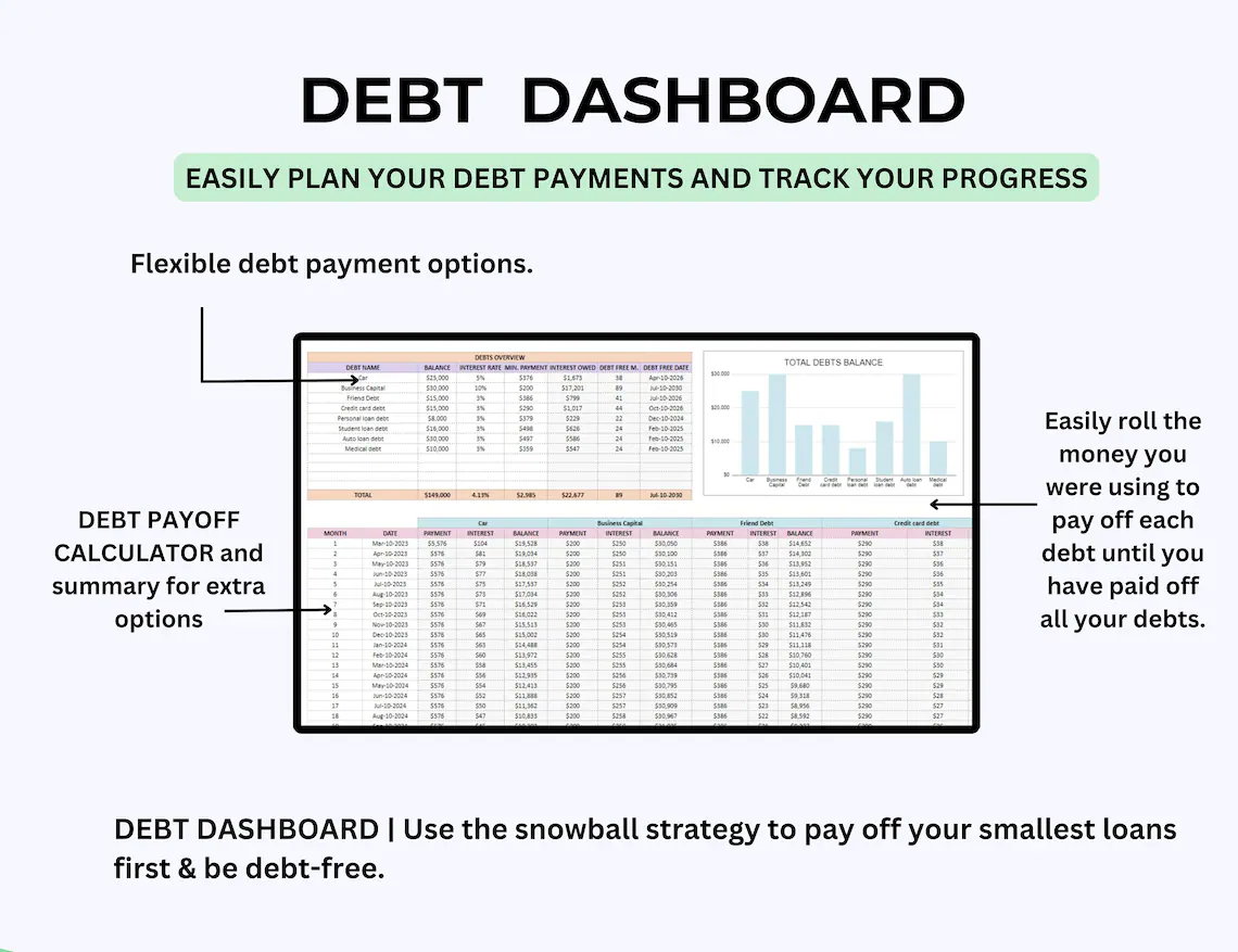 monthly budget template