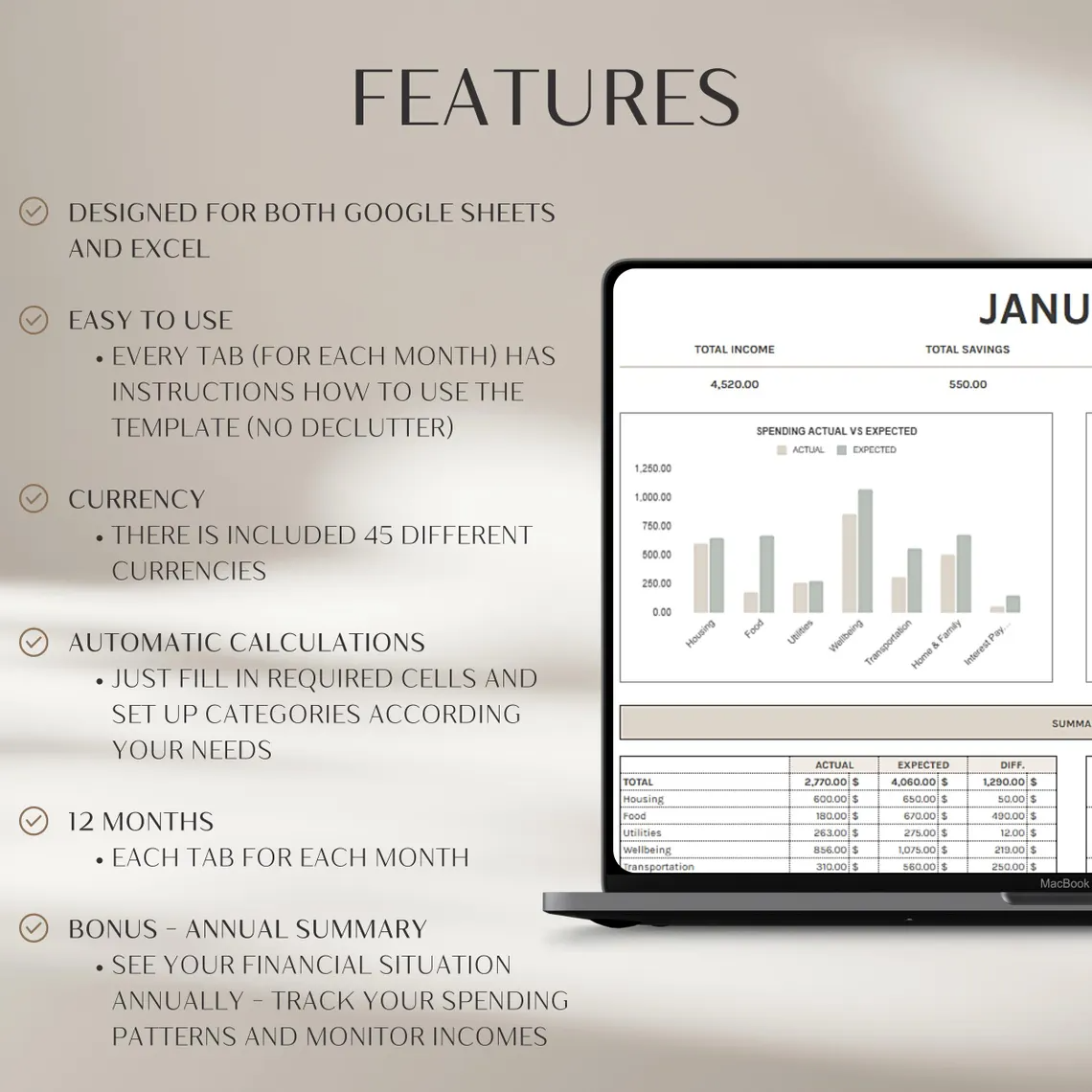 "Simple Monthly Budget Spreadsheet Template in Excel and Google Sheets – Visual expense tracker with charts, income and savings dashboard, 2025-ready digital budget planner"