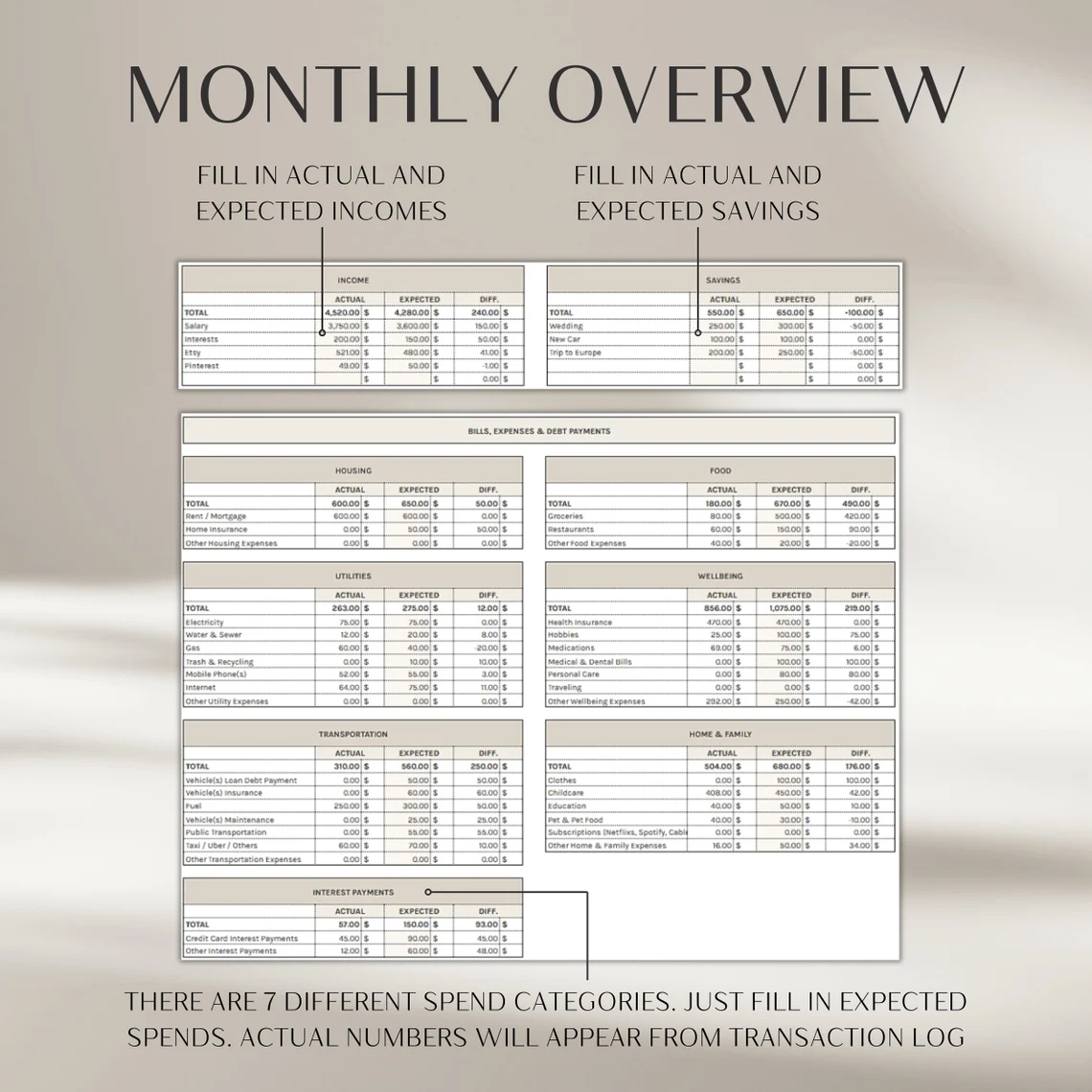 "Simple Monthly Budget Spreadsheet Template in Excel and Google Sheets – Visual expense tracker with charts, income and savings dashboard, 2025-ready digital budget planner"