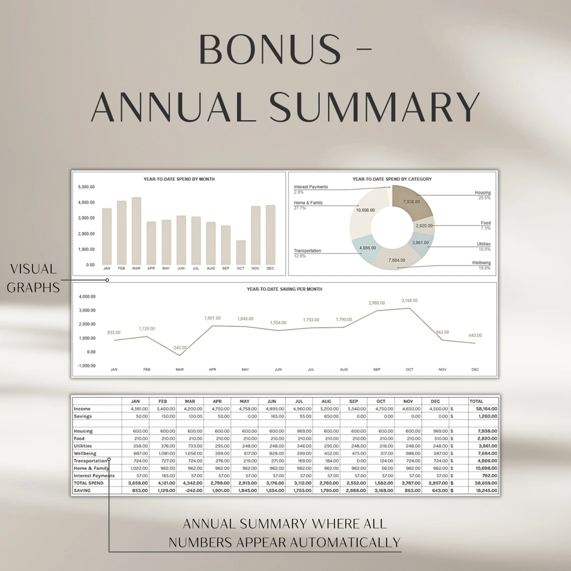 "Simple Monthly Budget Spreadsheet Template in Excel and Google Sheets – Visual expense tracker with charts, income and savings dashboard, 2025-ready digital budget planner"