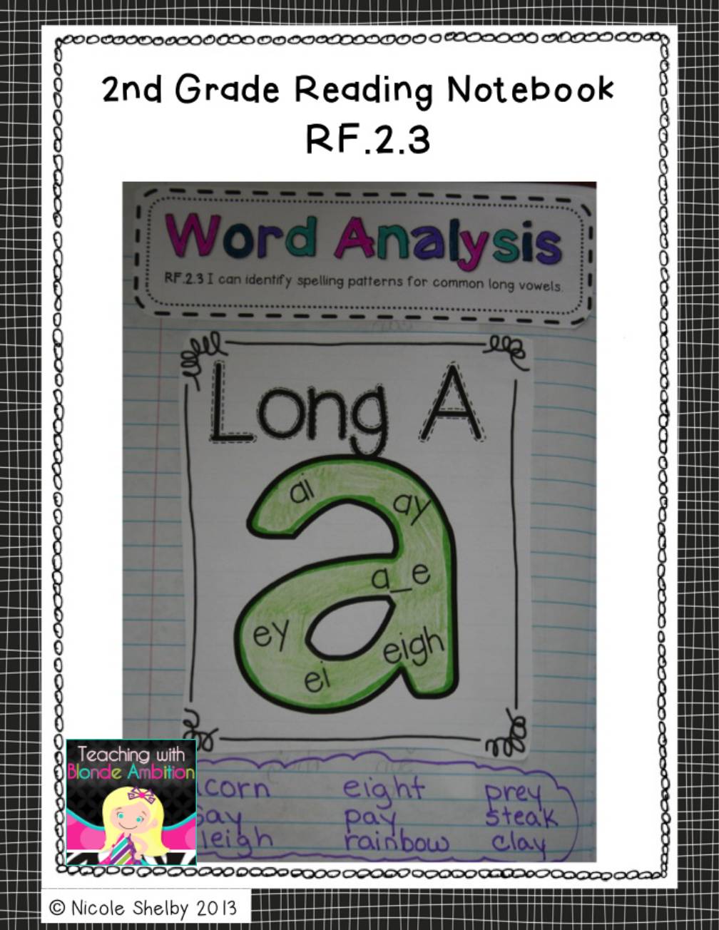 2nd Grade Reading Interactive Notebook (aligned with the Common Core)