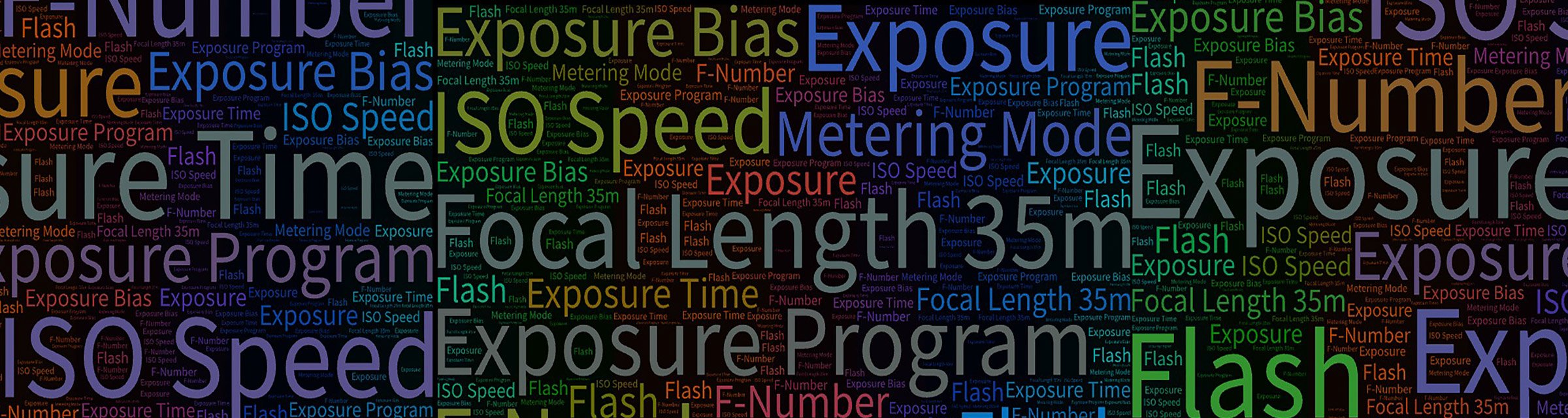 Colorful word cloud featuring photography terms such as exposure, ISO speed, focal length, metering mode, and flash, representing the data contained in photo EXIF information.