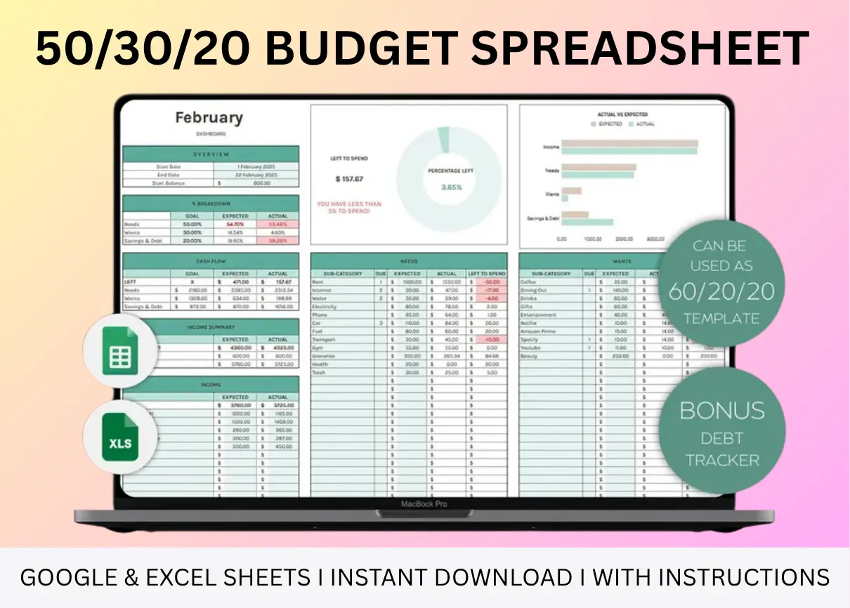 50/30/20 Budget Spreadsheet Template in Excel and Google Sheets – Visual one-tab budget planner with automatic category breakdown and debt tracker