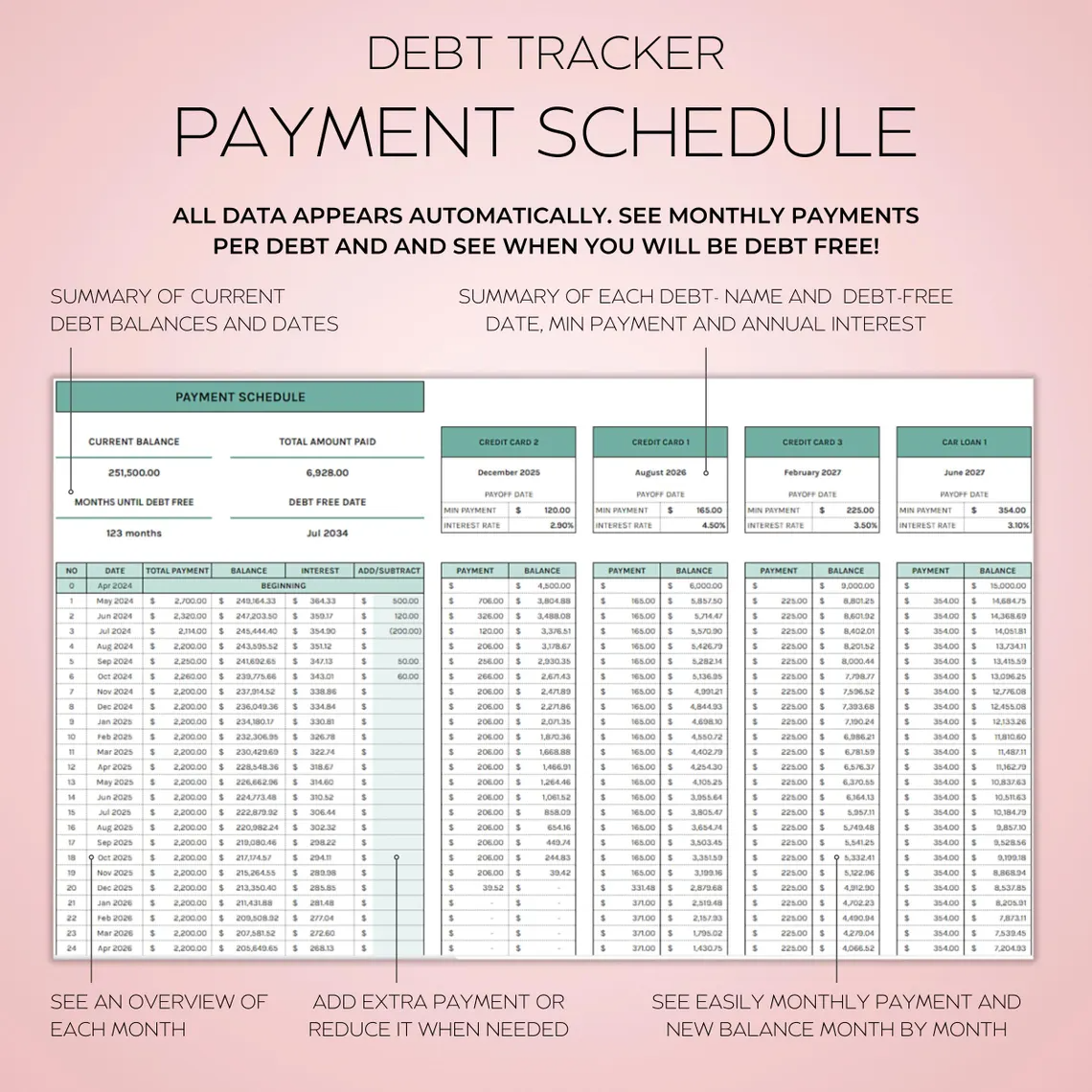 50/30/20 Budget Spreadsheet Template in Excel and Google Sheets – Visual one-tab budget planner with automatic category breakdown and debt tracker