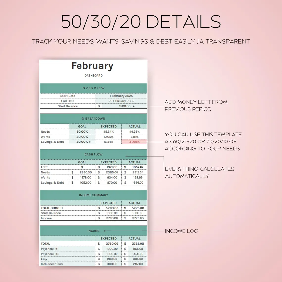 50/30/20 Budget Spreadsheet Template in Excel and Google Sheets – Visual one-tab budget planner with automatic category breakdown and debt tracker