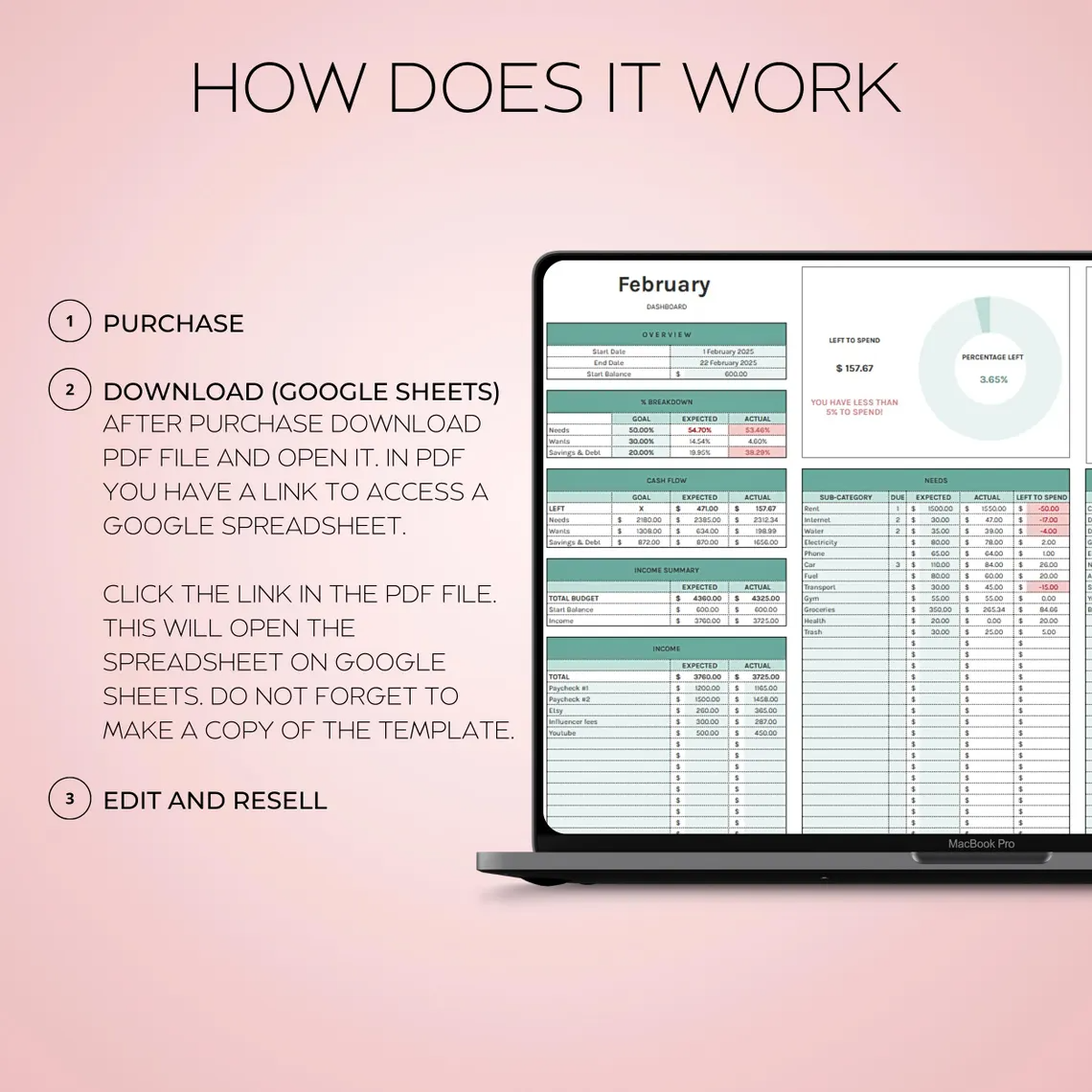 50/30/20 budget spreadsheet with editable sections for needs, wants, and savings, designed for Google Sheets and Excel.