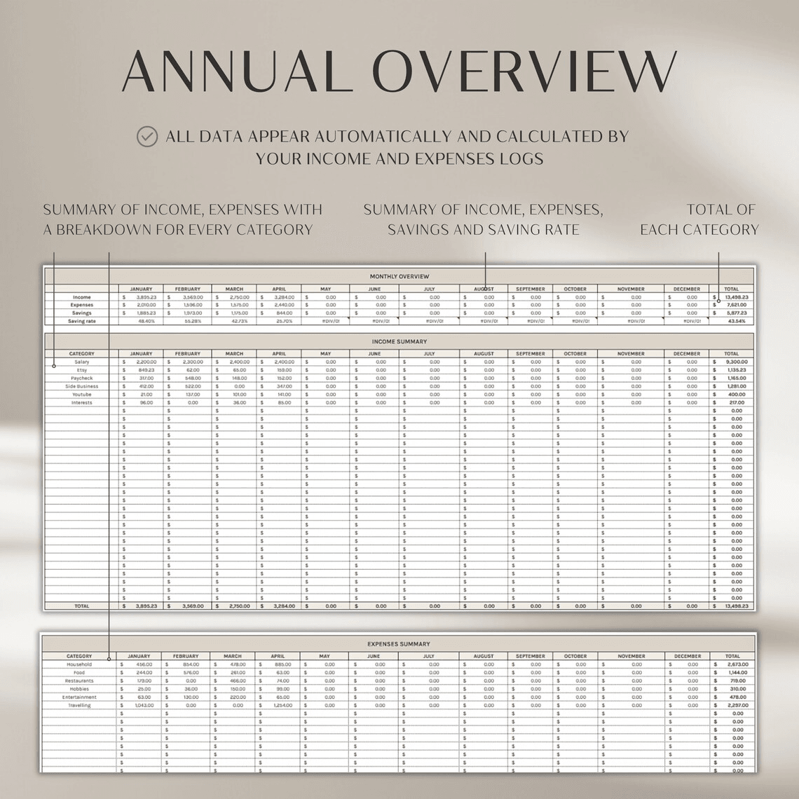 Income and Expenses Spreadsheet Template for Google Sheets and Excel – Budget tracker with income log, expense log, cash flow charts, and annual summary dashboard