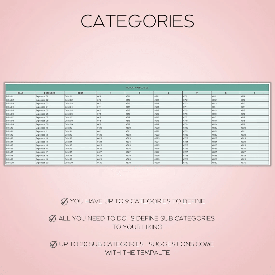 Paycheck Budget Tracker Spreadsheet – Weekly, Biweekly, and Monthly Budget Template for Google Sheets and Excel with custom categories and transaction log