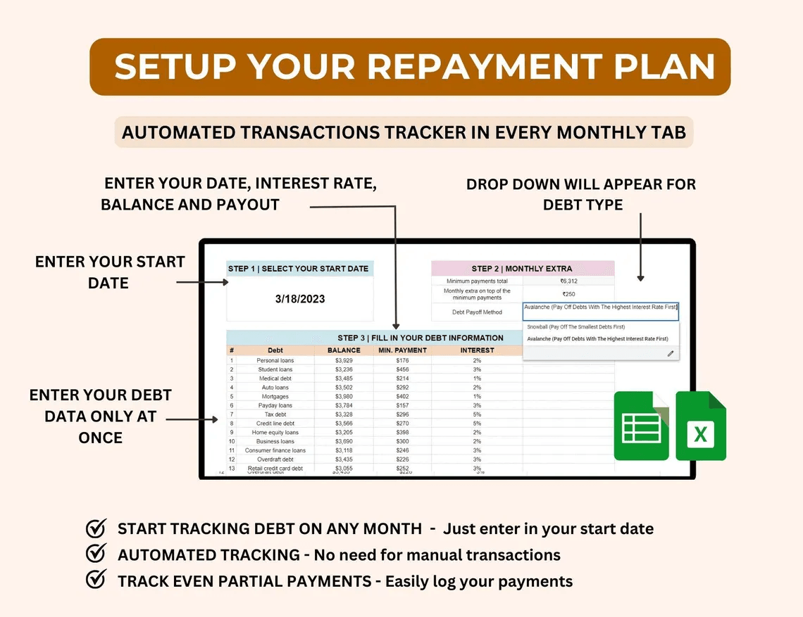 Debt Payoff Planner and Tracker Spreadsheet – Excel and Google Sheets Template using Snowball and Avalanche methods with dashboards and charts