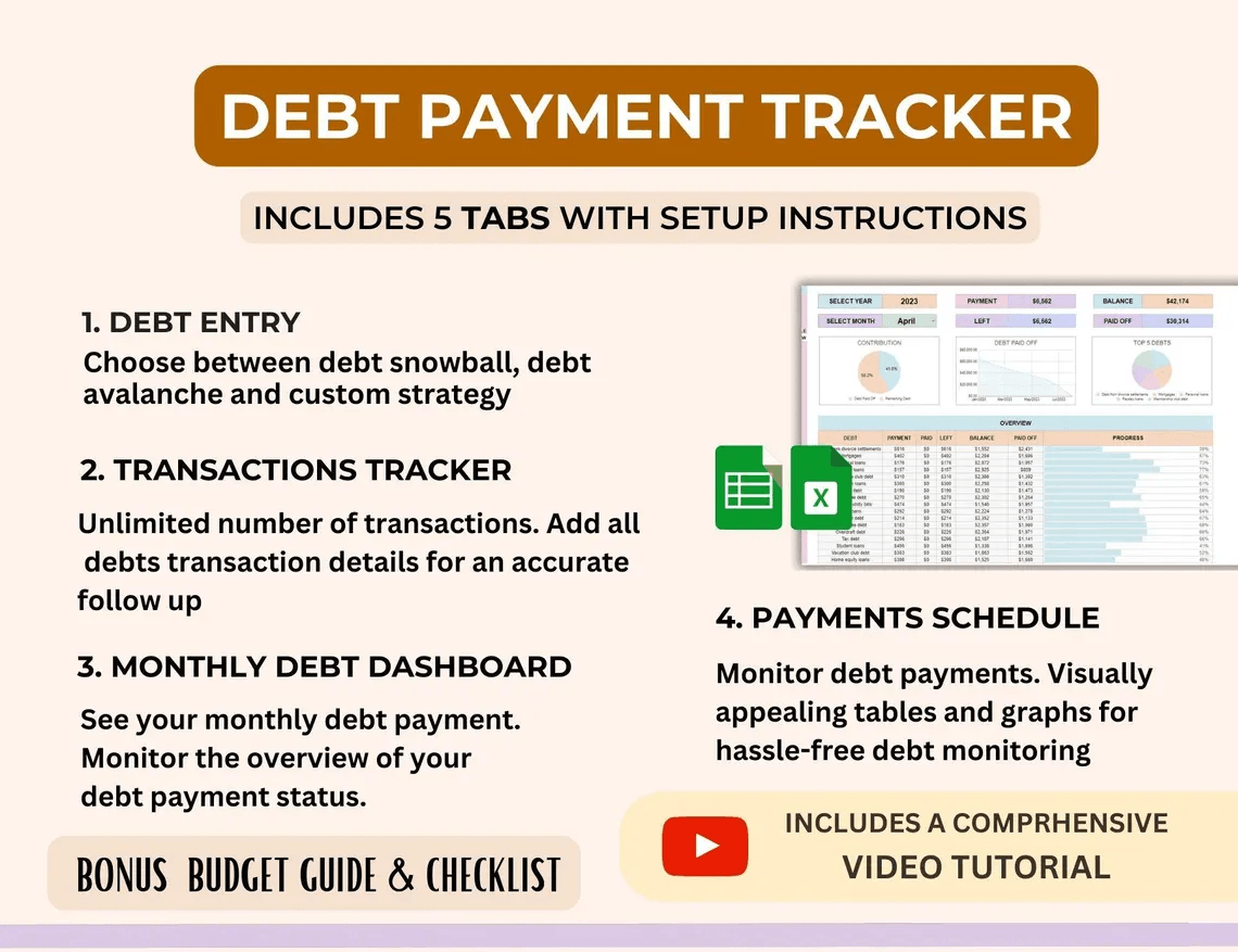 Debt Payoff Planner and Tracker Spreadsheet – Excel and Google Sheets Template using Snowball and Avalanche methods with dashboards and charts
