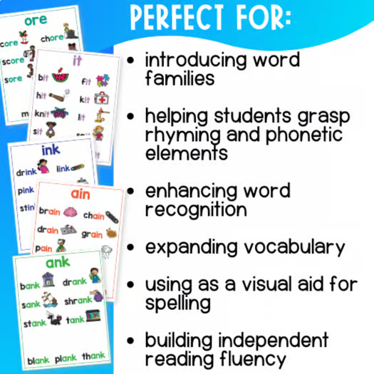 CVCC & CVC Word Practice - CVCC, CCVC, CVC Words with Pictures - Word Families