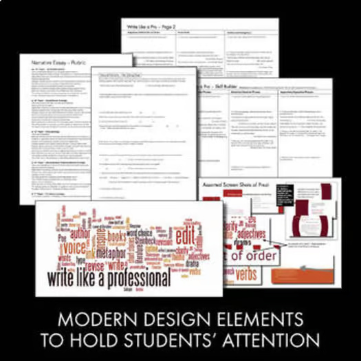 Personal Narrative Essay, Autobiographical Incident Writing, Step-By-Step, CCSS