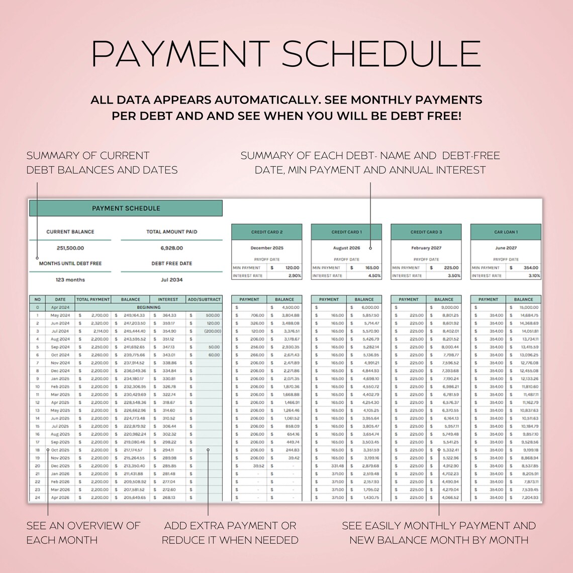 Snowball Debt Tracker Spreadsheet in Google Sheets – Debt payoff calculator with payment log, schedule, dashboard, and visual charts