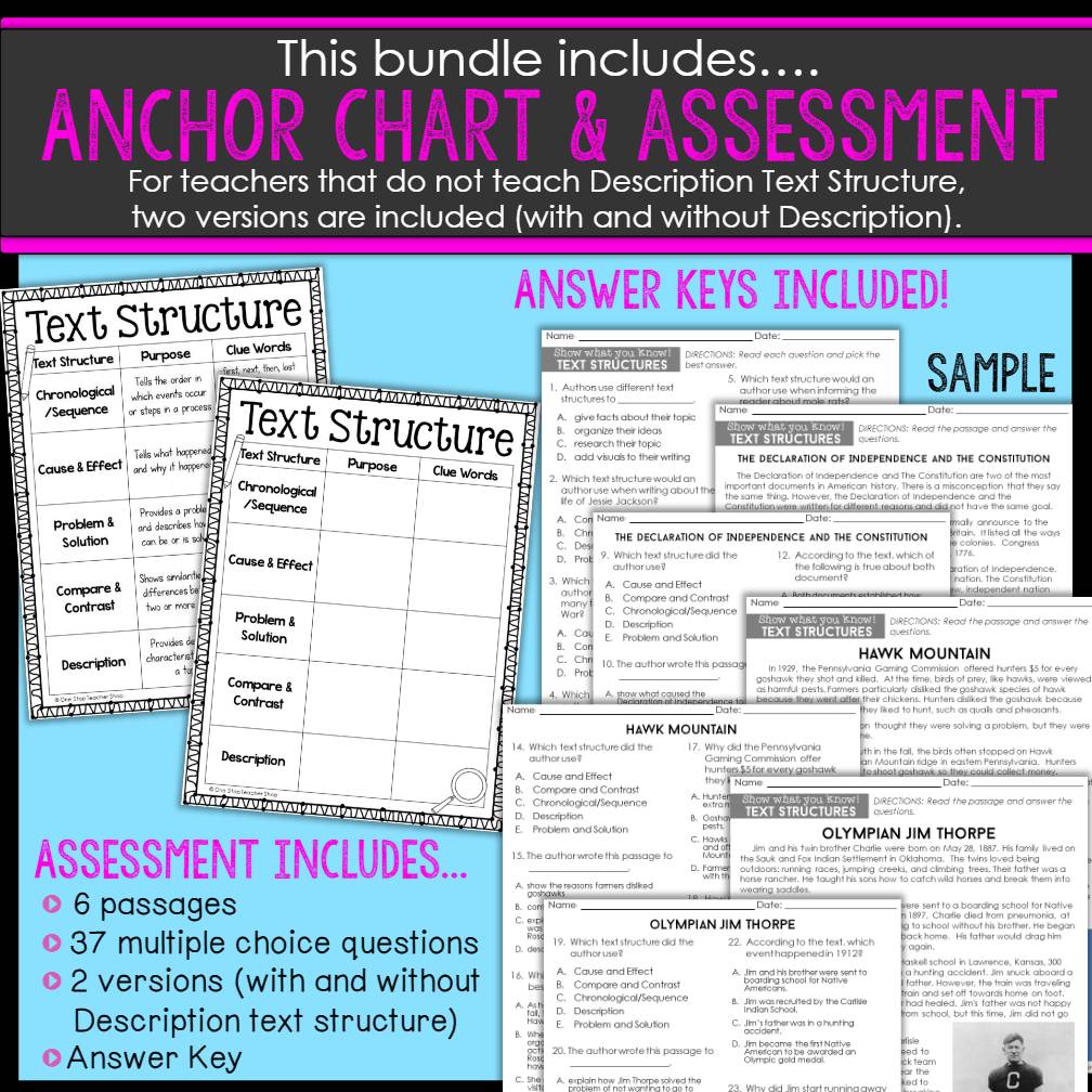 Nonfiction Text Structures Unit Passages, Worksheets, Practice & MORE