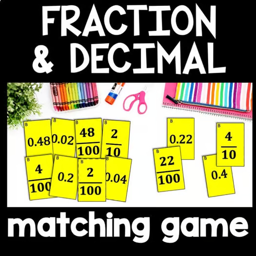 Converting Fractions to Decimals Activity, Tenths & Hundredths Equivalents Game