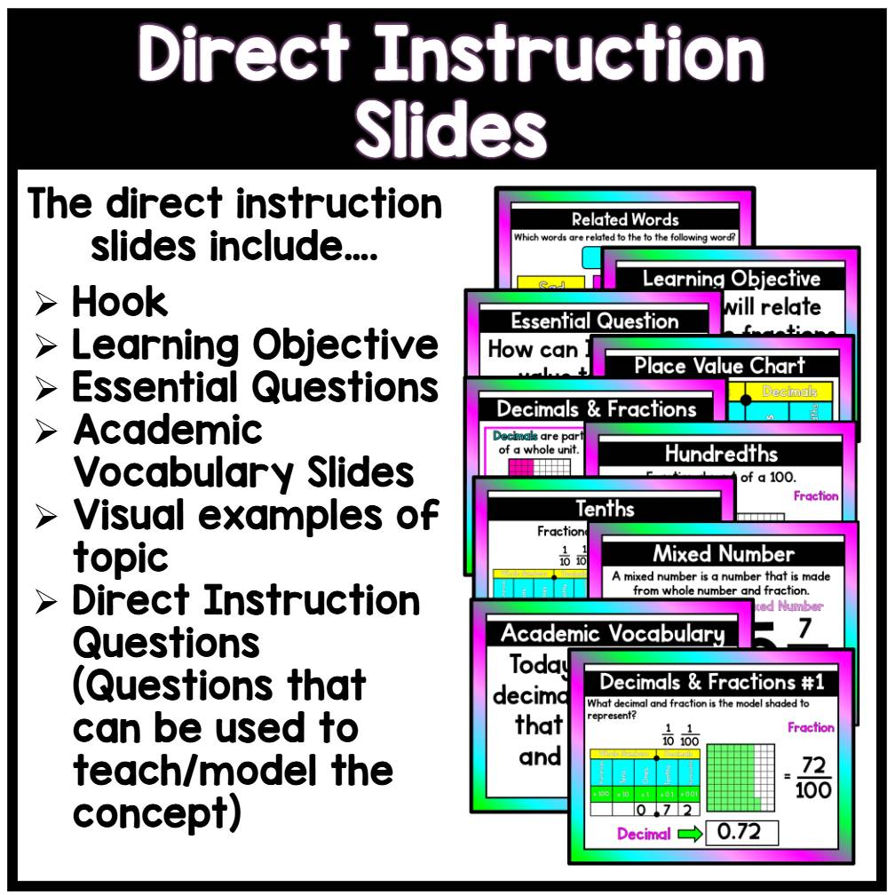 Relate Decimals to Fractions - PowerPoint Lesson