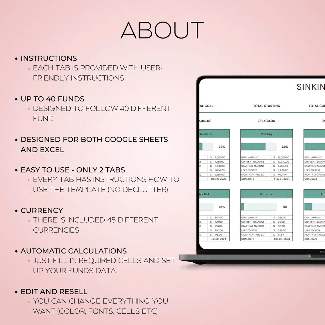 Sinking Funds Spreadsheet – Excel and Google Sheets template for tracking savings goals with dashboard and visual charts