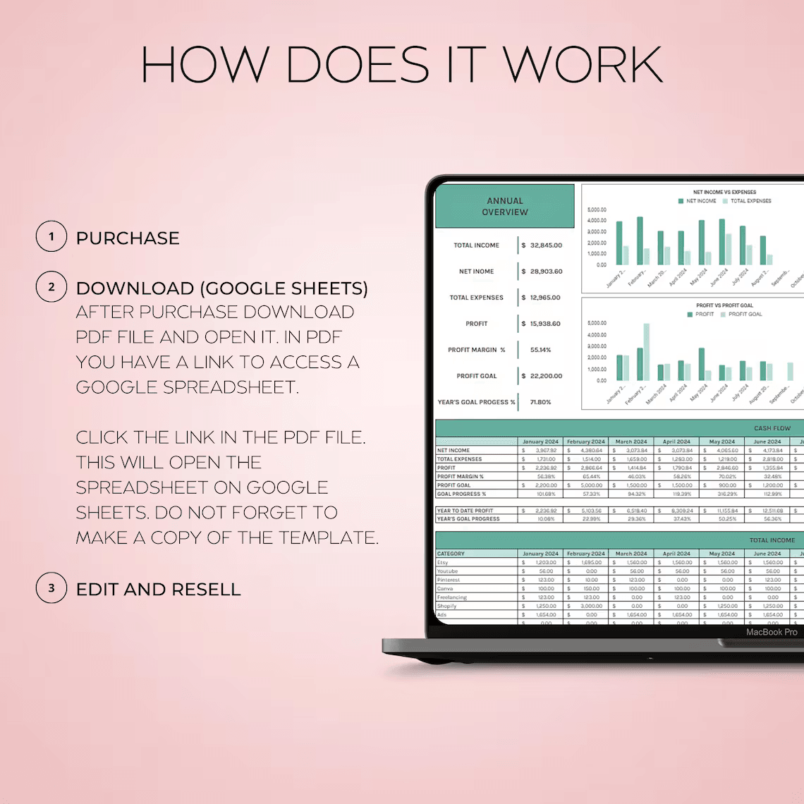 Bookkeeping Template for Excel and Google Sheets – Small business accounting spreadsheet with income log, expense log, monthly and annual overview