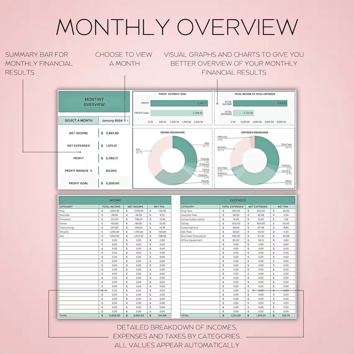 Bookkeeping Template for Excel and Google Sheets – Small business accounting spreadsheet with income log, expense log, monthly and annual overview
